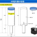 경암농장 이미지