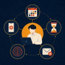 📵 딥 워크(Deep Work) 리뷰 — 산만한 시대, 집중하는 사람이 이긴다