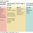 오토크리에이션 이미지