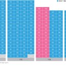 골드클래스 이미지