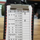 서울칡냉면 - 북구 동대5길 19 | 서울칡냉면
