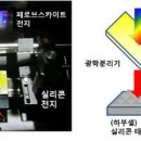 태양시스템 이미지