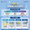 신도림위드피아노학원 이미지