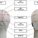 (주)지희 이미지