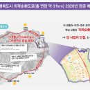 양우메디칼 네이버블로그