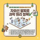 리웰생활과학(주) | 초등 과학 원리 꽉 잡는 방법! 키즈올사이언스 자외선 팔찌 실험 (feat. 영재원 준비 필수템) 💡