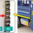 (주)삼화특장차 이미지