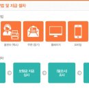 센트리아 오피스텔(1층) 이미지