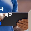 미소출장세차