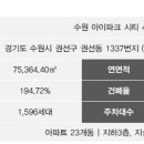 아이파크시티9단지 이미지