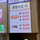 성수동 족발 맛집 30년 전통 이흥부오향족발 방문 후기