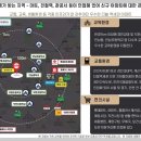 인천작전초 이미지