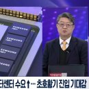 (주)테마로전자 이미지