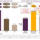 파트너스 이미지