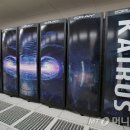 KAIROS PC 이미지