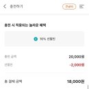 온누리꽃집