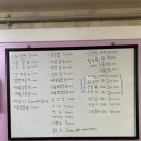 윤가네뚝배기짜장짬뽕 이미지