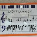 본오3동 월드아파트 이미지