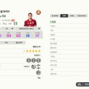 [FC온라인 스쿼드] 성난 황소들의 행진, 피파 23-24 RB라이프치히 현역 스쿼드와 선수들 리뷰!