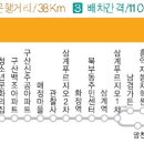 덕촌가든 이미지