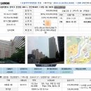 성북-돈암-2714 이미지