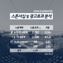 원종합광고 이미지