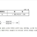 Re: 물품구매 적격심사 입찰가격 산정 이미지