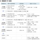 한국전력공사 대졸수준 역량면접(토론면접,PT면접,실무면접)후기와 면접준비방법. 다다름.