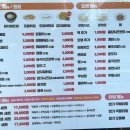 한웅 캠퍼스타워 | 엽떡 오리지널 솔직 후기 엽떡 2인 메뉴 양 가격 리뷰