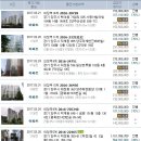 상기1리 경로당 이미지