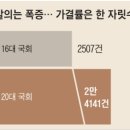 바다기술 이미지