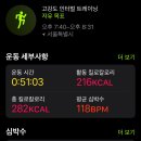 러너스하이 피트니스 구로디지털 이미지