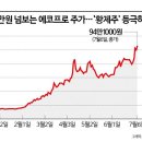 (주)태광에너지 이미지