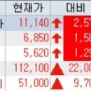 (주)세명전기 이미지
