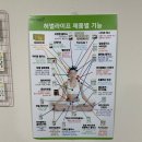 체온1도노원센터