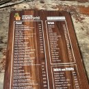 수정빨래방세탁 | 발리여행 가성비 숙소 추천 그랜드세하티우붓 Grand Sehati Inn &amp; Spa Ubud 후기