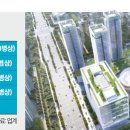 성심사우나 이미지