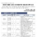 2023년 제8회 사천시 임기제공무원 임용시험 계획 공고 이미지