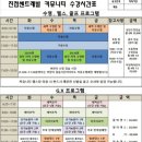 진접체육문화센터 수영장 이미지