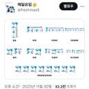 매일복사 이미지