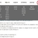 컴퓨터서비스센터 이미지