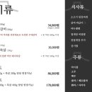 로아누 이미지