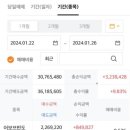 코세스코리아(주) 이미지