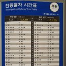 재송유통 이미지