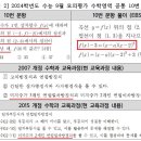 9월 모의평가, 교육과정 미준수 문항 출제 여전해 이미지