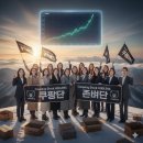 UR(의정부시)-[시민로]-하-25 | 슬퍼할 틈 좀 줘라 불륜커플 직관한 도파민 대파티의 1월 하반기 에찌의 일상