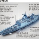 (주)청해 이미지