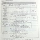 용산-139 이미지