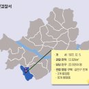 구로-현장-구로-1393 | 서울, 그리고 서울경찰 - 금천경찰서 편
