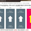나주산업 이미지